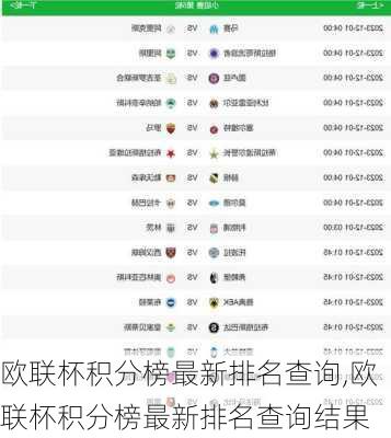 欧联杯积分榜最新排名查询,欧联杯积分榜最新排名查询结果