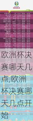 欧洲杯决赛哪天几点,欧洲杯决赛哪天几点开始