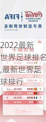 2022最新世界足球排名,最新世界足球排行