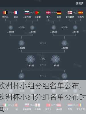 欧洲杯小组分组名单公布,欧洲杯小组分组名单公布时间