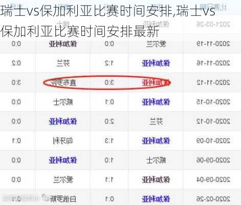 瑞士vs保加利亚比赛时间安排,瑞士vs保加利亚比赛时间安排最新