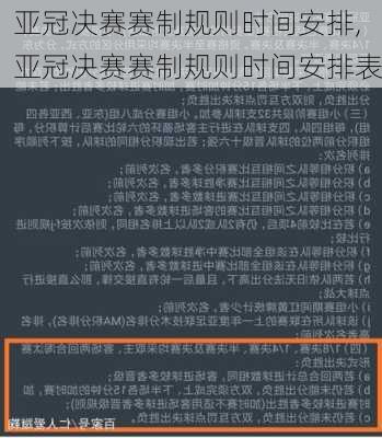 亚冠决赛赛制规则时间安排,亚冠决赛赛制规则时间安排表