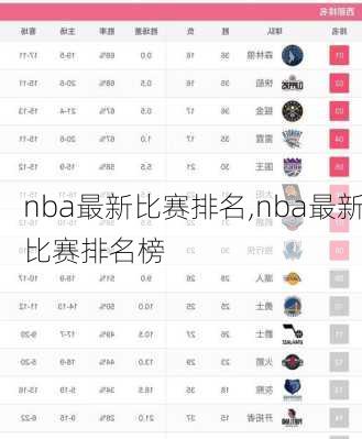 nba最新比赛排名,nba最新比赛排名榜