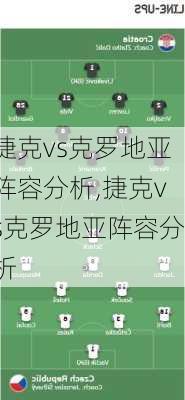 捷克vs克罗地亚阵容分析,捷克vs克罗地亚阵容分析