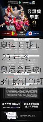 奥运 足球 u 23 年龄,奥运会足球u23年龄计算规则