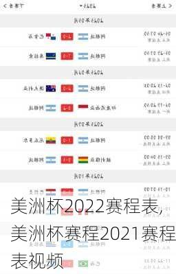 美洲杯2022赛程表,美洲杯赛程2021赛程表视频