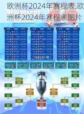 欧洲杯2024年赛程表,欧洲杯2024年赛程表图片
