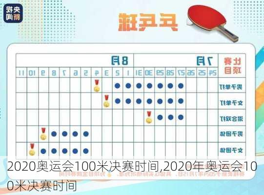 2020奥运会100米决赛时间,2020年奥运会100米决赛时间
