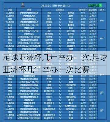 足球亚洲杯几年举办一次,足球亚洲杯几年举办一次比赛