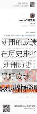 刘翔的成绩在历史排名,刘翔历史最好成绩