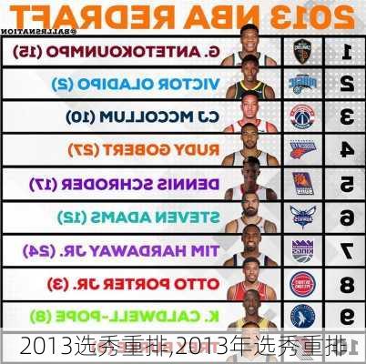 2013选秀重排,2013年选秀重排