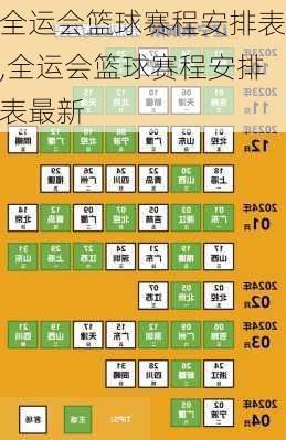 全运会篮球赛程安排表,全运会篮球赛程安排表最新
