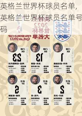英格兰世界杯球员名单,英格兰世界杯球员名单号码