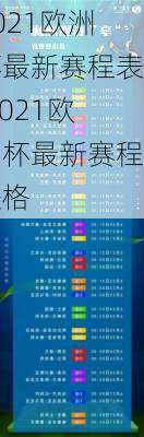 2021欧洲杯最新赛程表,2021欧洲杯最新赛程表格