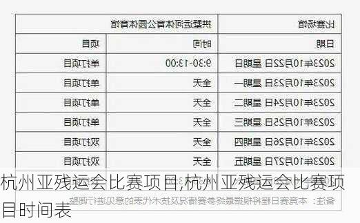 杭州亚残运会比赛项目,杭州亚残运会比赛项目时间表