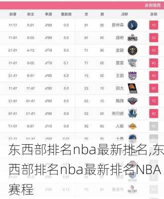 东西部排名nba最新排名,东西部排名nba最新排名NBA赛程