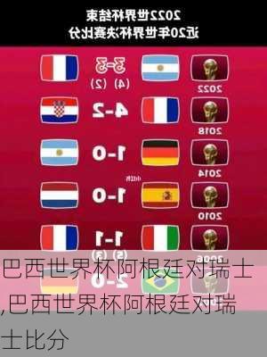 巴西世界杯阿根廷对瑞士,巴西世界杯阿根廷对瑞士比分