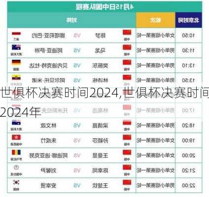 世俱杯决赛时间2024,世俱杯决赛时间2024年