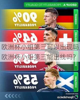 欧洲杯小组第三可以出现吗,欧洲杯小组第三能出线吗?
