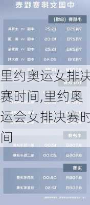 里约奥运女排决赛时间,里约奥运会女排决赛时间