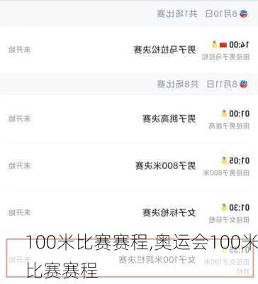 100米比赛赛程,奥运会100米比赛赛程