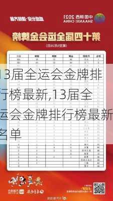 13届全运会金牌排行榜最新,13届全运会金牌排行榜最新名单