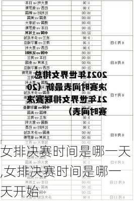 女排决赛时间是哪一天,女排决赛时间是哪一天开始