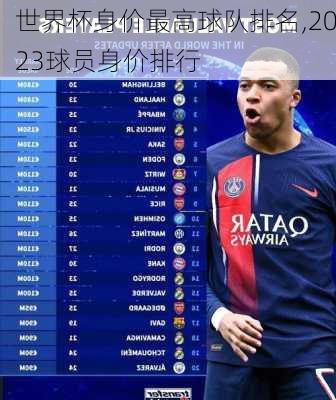世界杯身价最高球队排名,2023球员身价排行