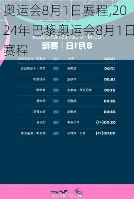 奥运会8月1日赛程,2024年巴黎奥运会8月1日赛程