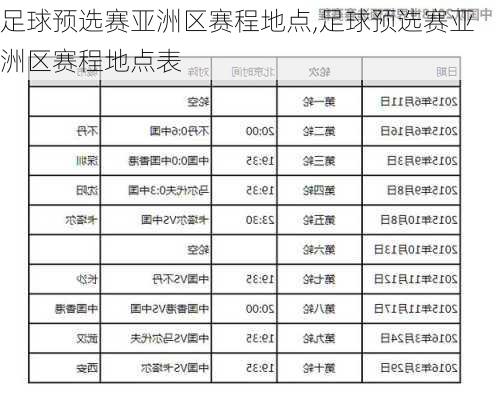足球预选赛亚洲区赛程地点,足球预选赛亚洲区赛程地点表