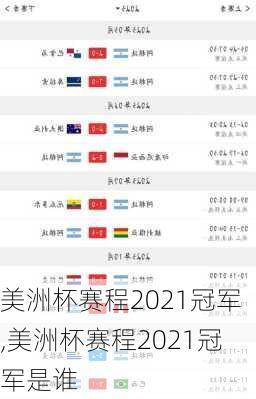 美洲杯赛程2021冠军,美洲杯赛程2021冠军是谁