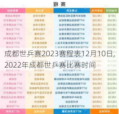 成都世乒赛2023赛程表12月10日,2022年成都世乒赛比赛时间