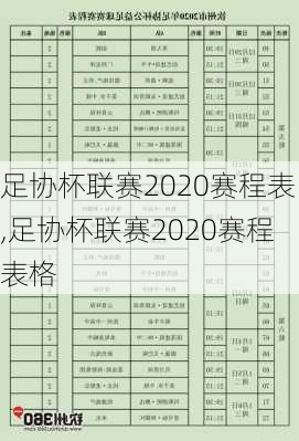 足协杯联赛2020赛程表,足协杯联赛2020赛程表格