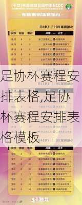 足协杯赛程安排表格,足协杯赛程安排表格模板