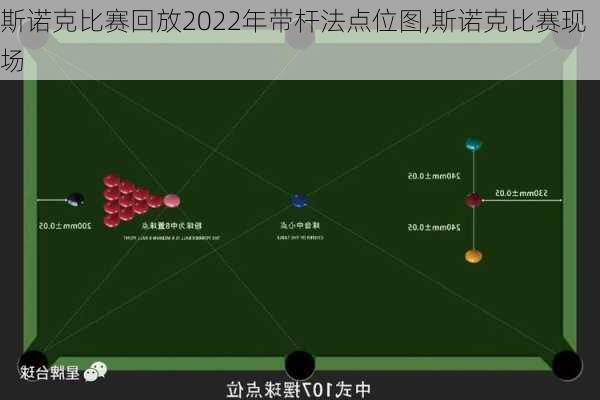 斯诺克比赛回放2022年带杆法点位图,斯诺克比赛现场