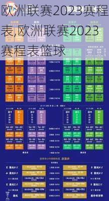 欧洲联赛2023赛程表,欧洲联赛2023赛程表篮球