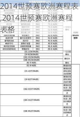 2014世预赛欧洲赛程表,2014世预赛欧洲赛程表格