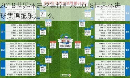2018世界杯进球集锦配乐,2018世界杯进球集锦配乐是什么