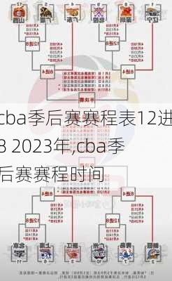cba季后赛赛程表12进8 2023年,cba季后赛赛程时间