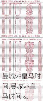 曼城vs皇马时间,曼城vs皇马时间表