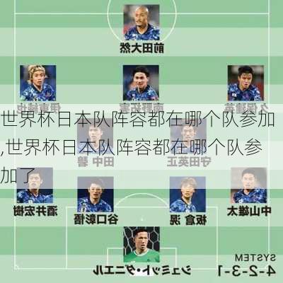 世界杯日本队阵容都在哪个队参加,世界杯日本队阵容都在哪个队参加了