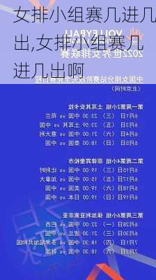 女排小组赛几进几出,女排小组赛几进几出啊
