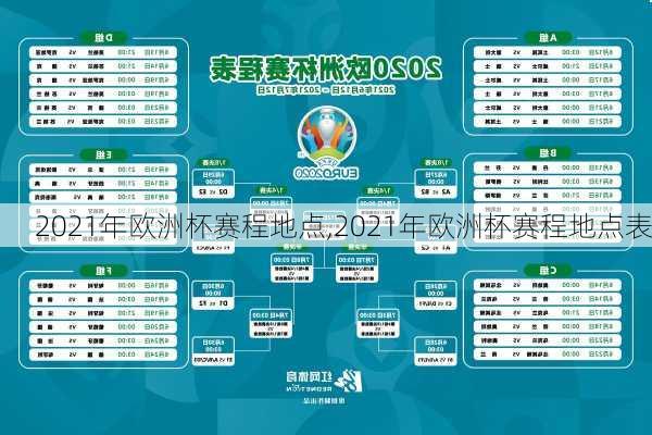 2021年欧洲杯赛程地点,2021年欧洲杯赛程地点表