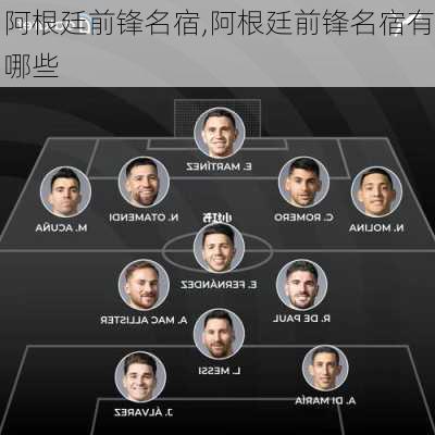 阿根廷前锋名宿,阿根廷前锋名宿有哪些