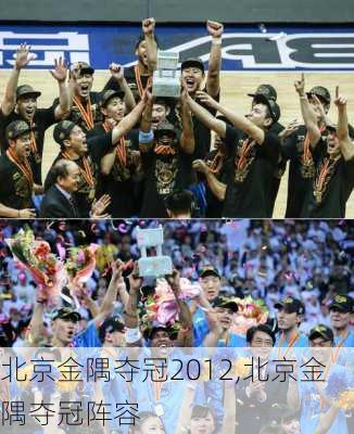 北京金隅夺冠2012,北京金隅夺冠阵容