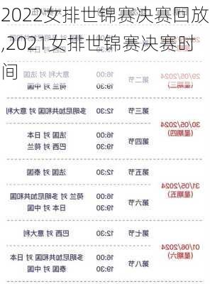 2022女排世锦赛决赛回放,2021女排世锦赛决赛时间