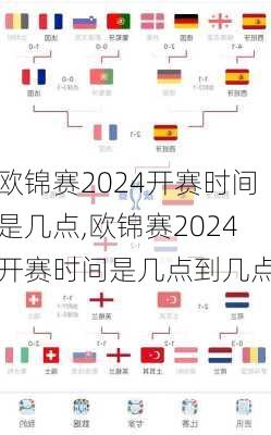 欧锦赛2024开赛时间是几点,欧锦赛2024开赛时间是几点到几点