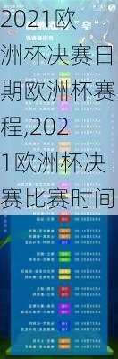 2021欧洲杯决赛日期欧洲杯赛程,2021欧洲杯决赛比赛时间