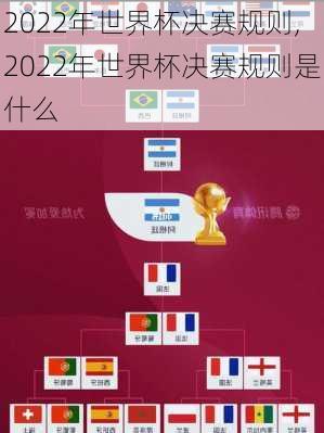 2022年世界杯决赛规则,2022年世界杯决赛规则是什么