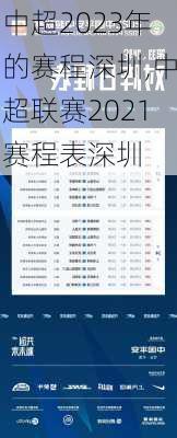 中超2023年的赛程深圳,中超联赛2021赛程表深圳